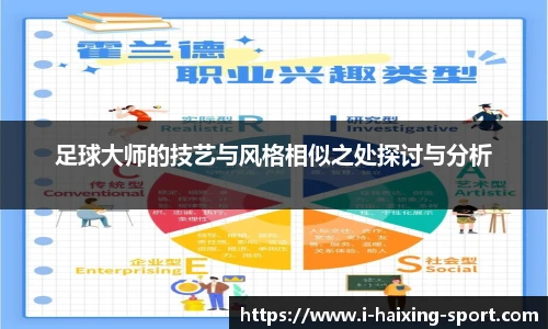 足球大师的技艺与风格相似之处探讨与分析